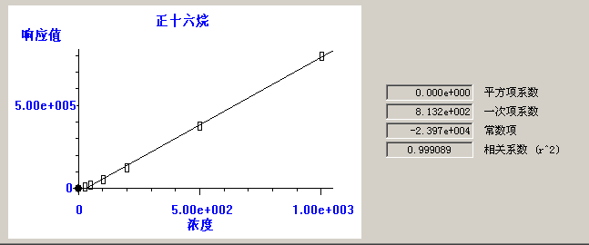 北京踏實德研儀器有限公司 北京踏實德研儀器有限公司