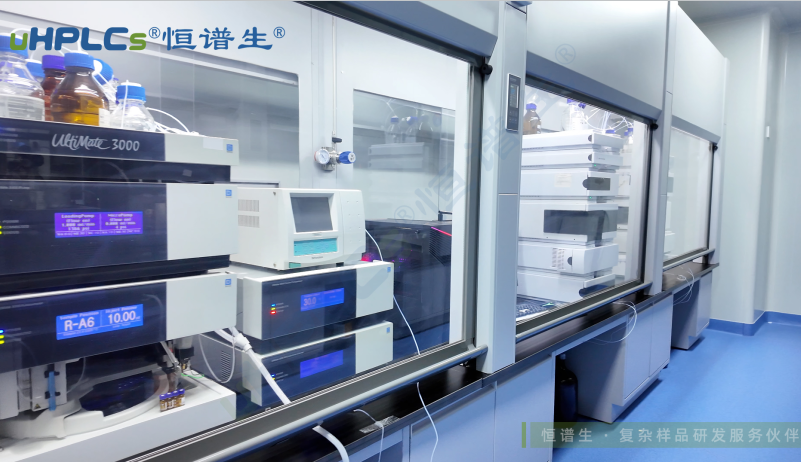 食品添加劑檢測